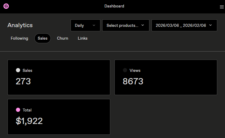 صورة توضيحية للأرباح خلال 7 أيام